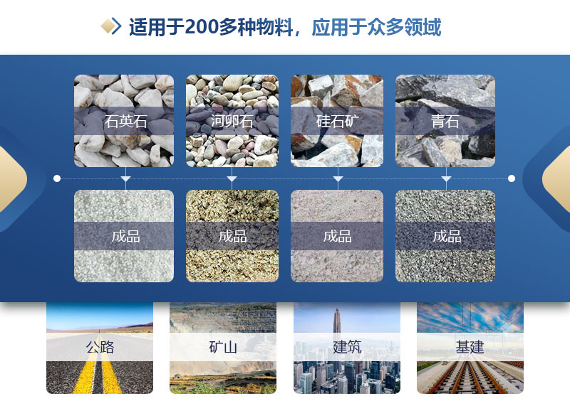专吃1213石子制砂机